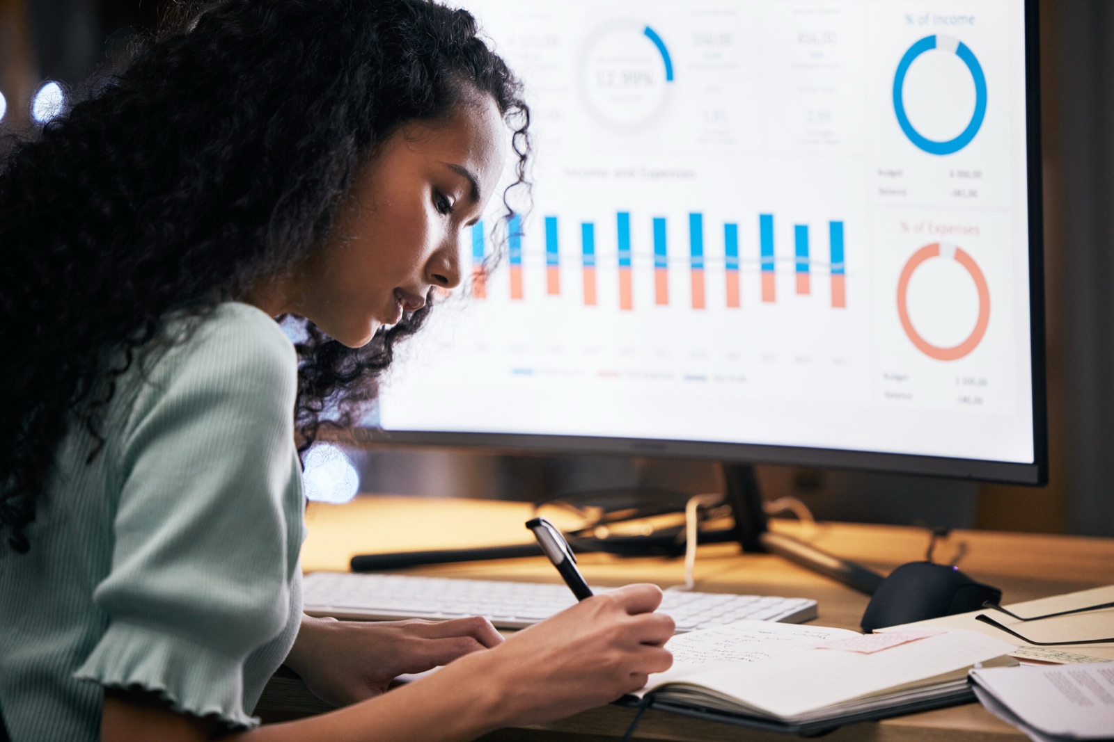 Personal Finance Tracking :: Key Insights to Grow and Manage Your Business