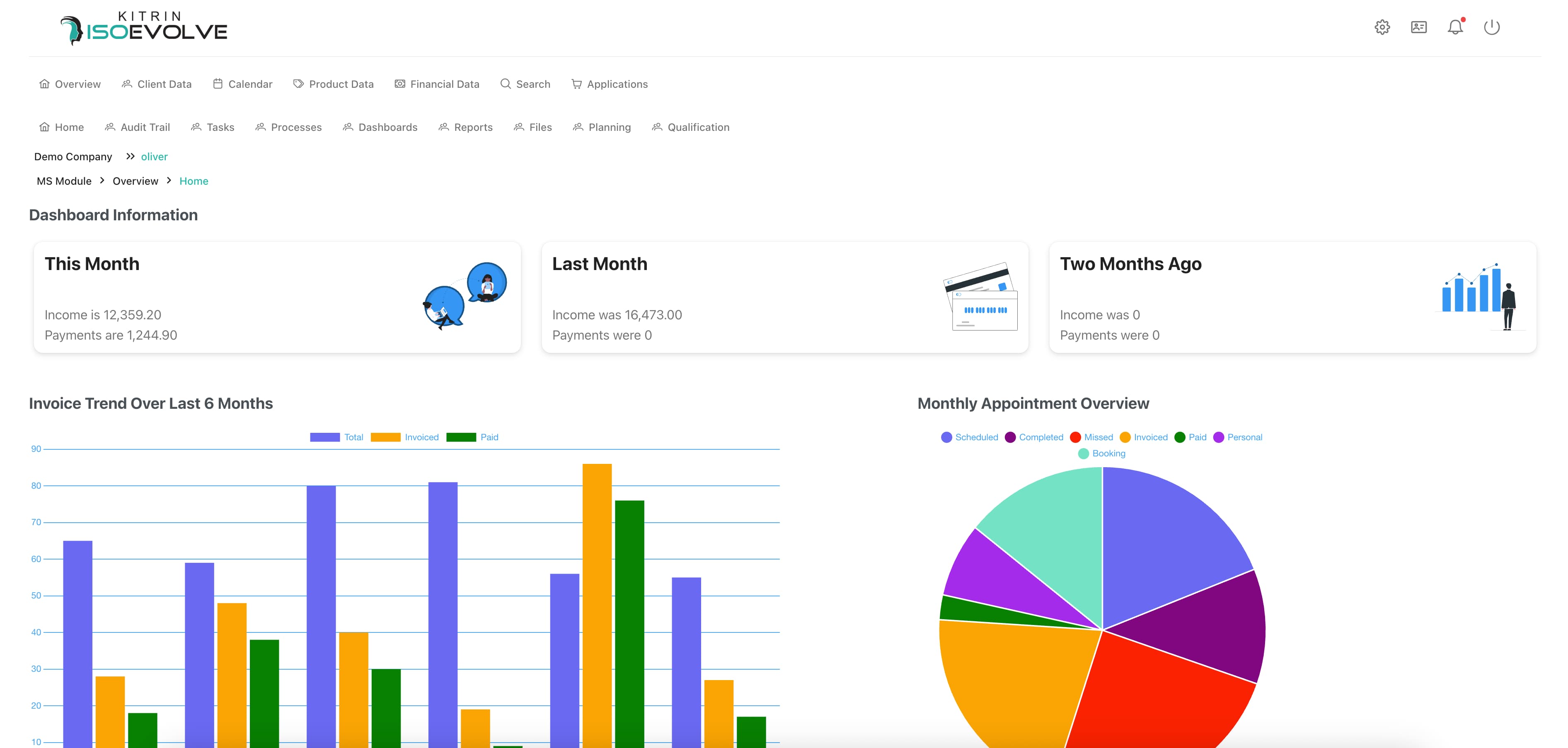 The IsoEvolve calendar, with appointments linked to clients and invoices.